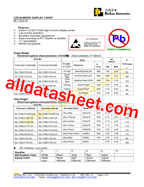 BL-T25A-31D-23型号图片