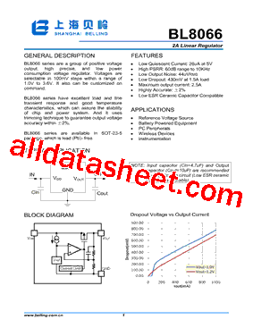 BL8066型号图片