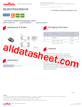 BLM31PG330SH1B型号图片