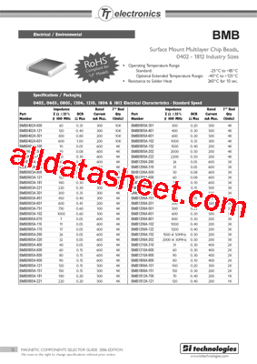 BMB0805A300ETLF型号图片