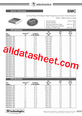 BMC0805HF-R18K型号图片