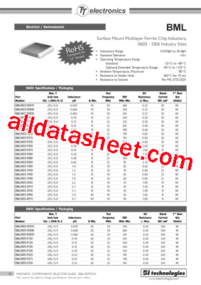 BML1206-R12K型号图片