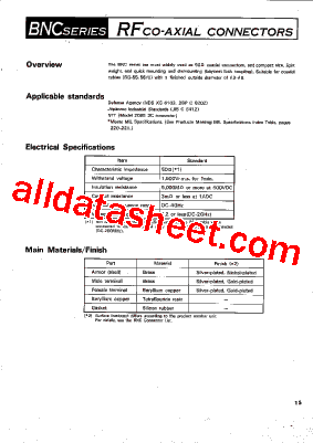 BNC-R-PC型号图片