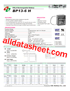 BP13-6H_15型号图片