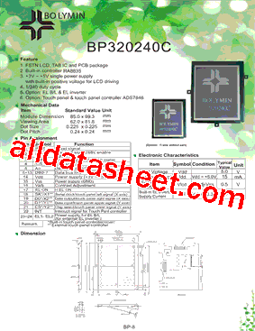 BP320240C_17型号图片