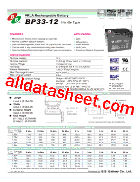 BP33-12-H-TYPE型号图片