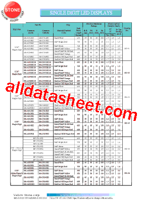 BS-A812RD型号图片