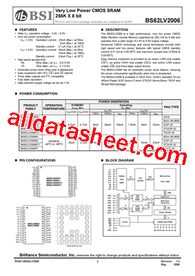 BS62LV2006DIP55型号图片