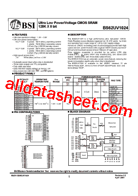 BS62UV1024DC型号图片