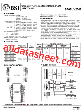 BS62UV2006STI型号图片