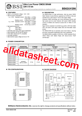 BS62UV256DI15型号图片