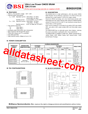 BS62UV256_08型号图片