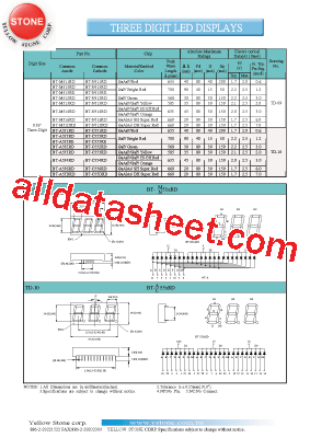 BT-M515RD型号图片