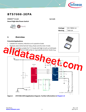 BTS7008-2EPA型号图片