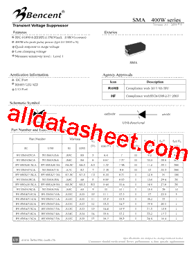 BV-SMAJ58A型号图片