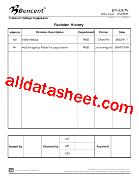 BV03CW型号图片