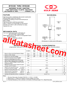 BYD33J型号图片