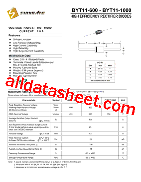 BYT11-800型号图片