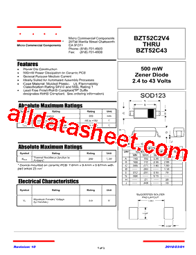 BZT52C2V4_10型号图片