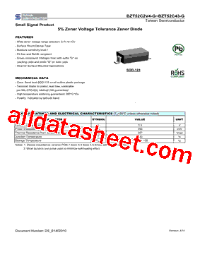 BZT52C43-G型号图片