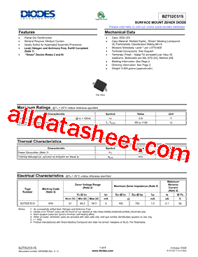 BZT52C51S_15型号图片