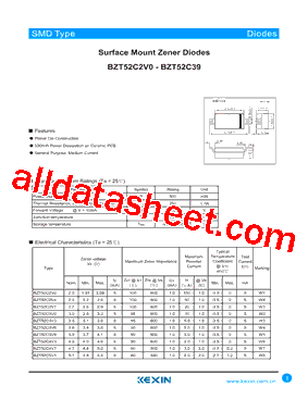 BZT52C5V6-7-F/BKN型号图片