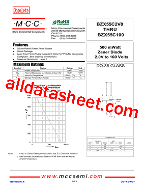 BZX55C24-TR型号图片