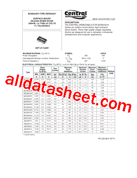 BZX84A2V4_11型号图片