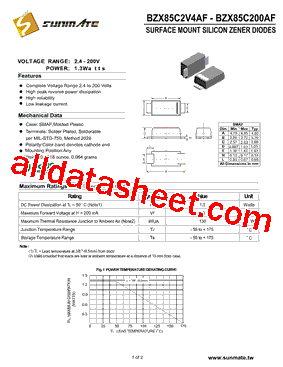 BZX85C47AF型号图片