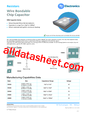 C0202型号图片