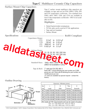 C0402C1503GAC型号图片