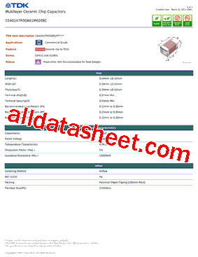 C0402X7R0G681M020BC_17型号图片