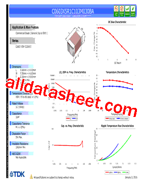 C0603X5R1C103M030BA型号图片