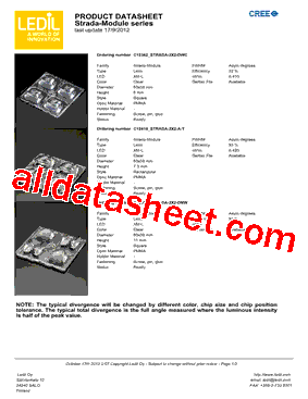 C12360-STRADA-2X2-DNW型号图片