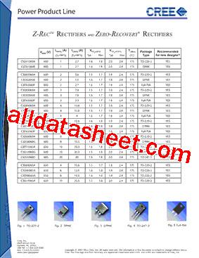 C3D06060G型号图片