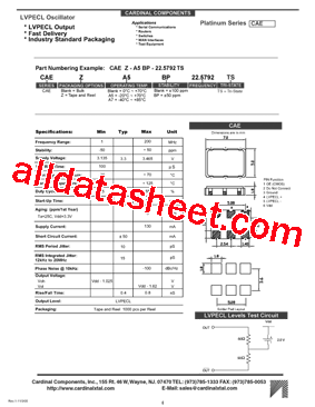 CAE-A522.5792TS型号图片