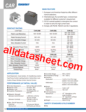 CAR-SS-148DBE型号图片