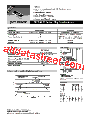 CAT16-1003F2型号图片