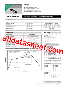 CAT16-49R9F4LF型号图片