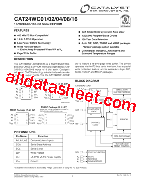 CAT24WC02PATE13F型号图片