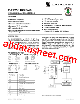 CAT25010P型号图片