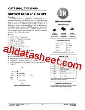 CAT25080YE-GT3型号图片