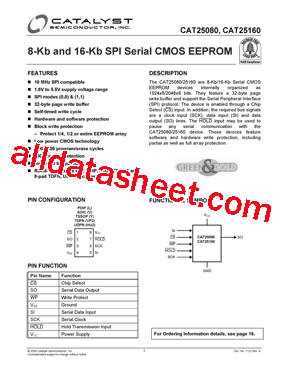 CAT25160HU2IT3型号图片