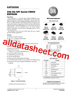 CAT25256CAA8I-T2型号图片