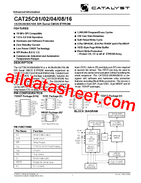 CAT25C01RI-TE13型号图片