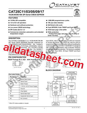 CAT25C11LITE13型号图片