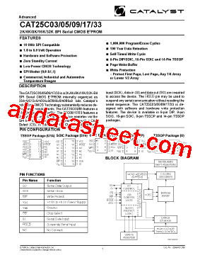 CAT25C17S16I-1.8TE13型号图片