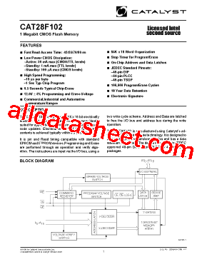 CAT28F102P-45T型号图片