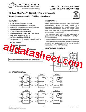 CAT5110SDI-50T3型号图片