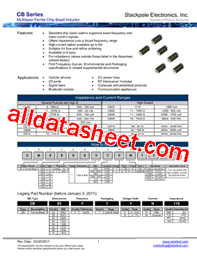 CB03YTYHQN152型号图片